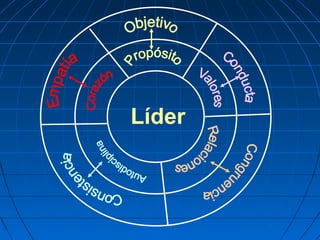 Líder
 