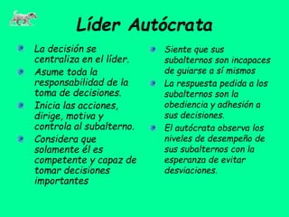 Líder Autócrata
La decisión se
centraliza en el líder.
Asume toda la
responsabilidad de la
toma de decisiones.
Inicia las acciones,
dirige, motiva y
controla al subalterno.
Considera que
solamente él es
competente y capaz de
tomar decisiones
importantes
Siente que sus
subalternos son incapaces
de guiarse a sí mismos
La respuesta pedida a los
subalternos son la
obediencia y adhesión a
sus decisiones.
El autócrata observa los
niveles de desempeño de
sus subalternos con la
esperanza de evitar
desviaciones.
 