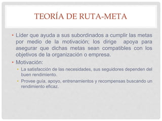 TEORÍA DE RUTA-META
• Líder que ayuda a sus subordinados a cumplir las metas
por medio de la motivación; los dirige apoya para
asegurar que dichas metas sean compatibles con los
objetivos de la organización o empresa.
• Motivación:
• La satisfacción de las necesidades, sus seguidores dependen del
buen rendimiento.
• Provee guía, apoyo, entrenamientos y recompensas buscando un
rendimiento eficaz.
 