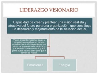 LIDERAZGO VISIONARIO
Capacidad de crear y plantear una visión realista y
atractiva del futuro para una organización, que constituya
un desarrollo y mejoramiento de la situación actual.
Emociones Energía
Visión: presenta imágenes claras y
persuasivas que abren un camino
novedoso hacia el mejoramiento, que
reconoce y aprovecha la tradición, y
que está vinculada con actos que la
gente puede llevar a cabo para que el
cambio de realice.
 