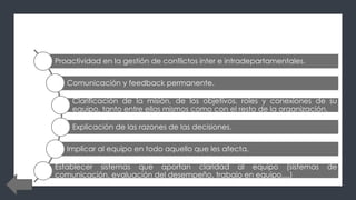 ORIENTATIVO – CONDUCTAS
Proactividad en la gestión de conflictos inter e intradepartamentales.
Comunicación y feedback permanente.
Clarificación de la misión, de los objetivos, roles y conexiones de su
equipo, tanto entre ellos mismos como con el resto de la organización.
Explicación de las razones de las decisiones.
Implicar al equipo en todo aquello que les afecta.
Establecer sistemas que aportan claridad al equipo (sistemas de
comunicación, evaluación del desempeño, trabajo en equipo,...)
 