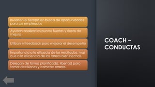 COACH –
CONDUCTAS
Invierten el tiempo en busca de oportunidades
para sus empleados
Ayudan analizar los puntos fuertes y áreas de
mejora
Utilizan el feedback para mejorar el desempeño
Importancia a la eficacia de los resultados, mas
que a la eficiencia de las tareas bien hechas.
Delegan de forma planificada, libertad para
tomar decisiones y cometer errores.
 