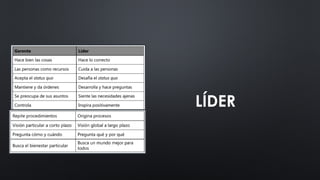 LÍDER
 