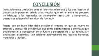 CONCLUSIÓN
Indudablemente la relación entre el líder y los miembros y los que integran el
grupo son importantes debido a los vínculos que existen entre los procesos
de liderazgo y los resultados de desempeño, satisfacción y compromiso,
puesto que existen distintos tipos de liderazgo.
Puesto que un buen líder debe estudiar el entorno en que se mueve su
empresa y analizar las perspectivas que como oportunidades o amenazas que
posiblemente se le presenten en un futuro, y percatarse de si sus fortalezas y
debilidades le permitirá salir adelante aprovechando sus recursos humanos,
materiales y técnicos.
 
