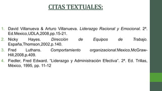 CITAS TEXTUALES:
1. David Villanueva & Arturo Villanueva. Liderazgo Racional y Emocional. 2ª.
Ed.Mexico,UDLA,2008,pp.15-21.
2. Nicky Hayes. Dirección de Equipos de Trabajo.
España,Thomson,2002,p.140.
3. Fred Luthans. Comportamiento organizacional.Mexico,McGraw-
Hill,2008,p.409.
4. Fiedler, Fred Edward. “Liderazgo y Administración Efectiva”. 2ª. Ed. Trillas,
México, 1995, pp. 11-12
 