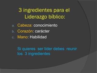 3 ingredientes para el
        Liderazgo bíblico:
a. Cabeza: conocimiento
b. Corazón: carácter
c. Mano: Habilidad


     Si quieres ser líder debes reunir
     los 3 ingredientes
 