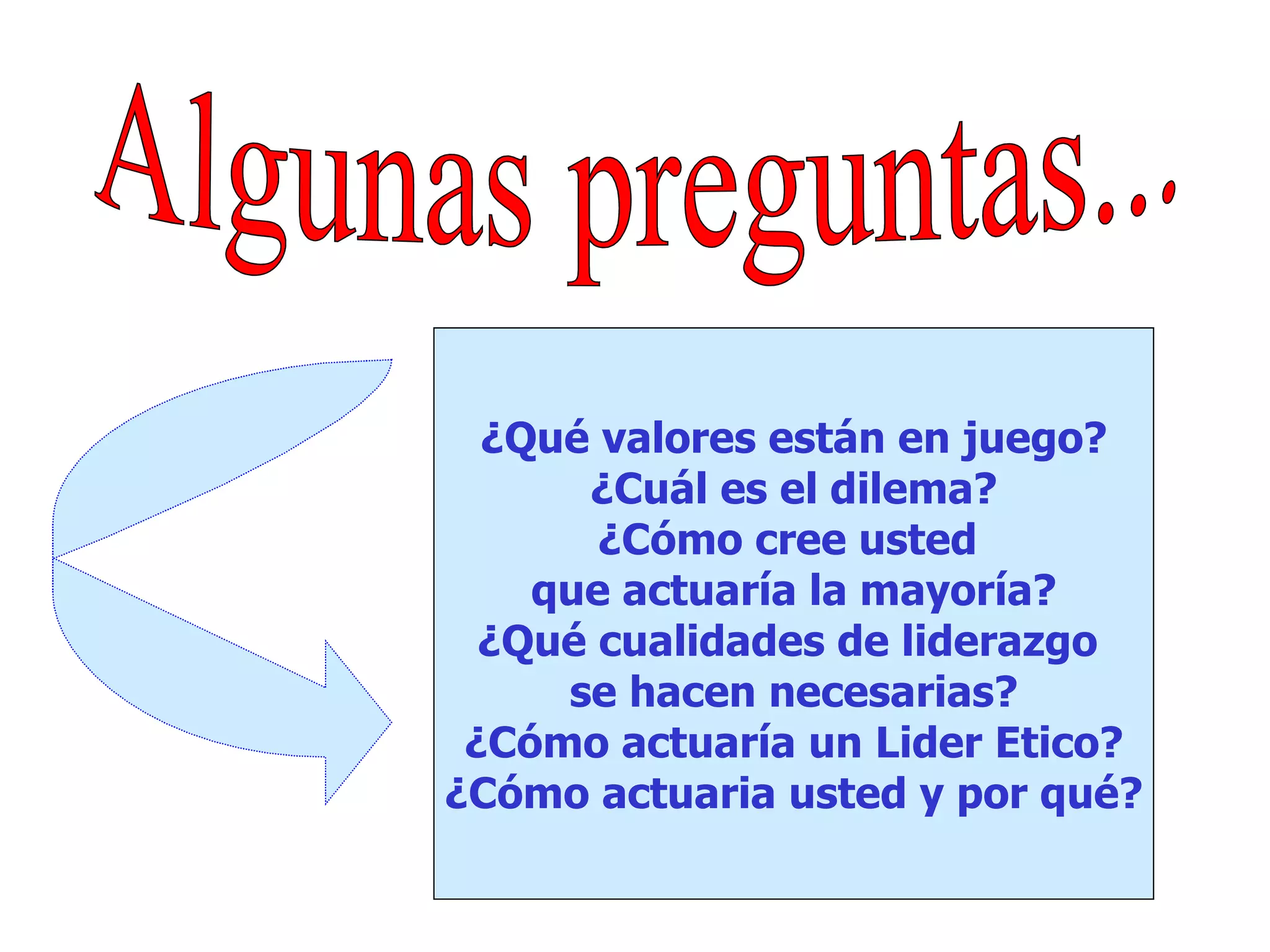 Algunas preguntas... ¿Qué valores están en juego? ¿Cuál es el dilema? ¿Cómo cree usted  que actuaría la mayoría? ¿Qué cualidades de liderazgo  se hacen necesarias? ¿Cómo actuaría un Lider Etico? ¿Cómo actuaria usted y por qué? 