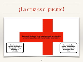 ¡La cruz es el puente!
42
 