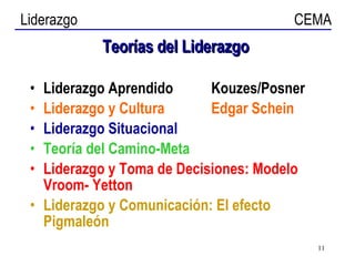 Teorías del Liderazgo   Liderazgo Aprendido  Kouzes/Posner Liderazgo y Cultura   Edgar Schein Liderazgo Situacional Teoría del Camino-Meta Liderazgo y Toma de Decisiones: Modelo Vroom- Yetton Liderazgo y Comunicación: El efecto Pigmaleón 