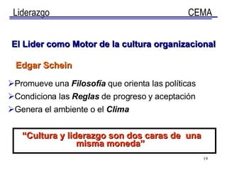Promueve una  Filosofía   que orienta las políticas Condiciona las  Reglas   de progreso y aceptación Genera el ambiente o el  Clima “ Cultura y liderazgo son dos caras de  una misma moneda”  El Lider como Motor de la cultura organizacional Edgar Schein 
