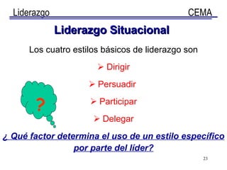 Liderazgo   Situacional Los cuatro estilos básicos de liderazgo son Dirigir Persuadir  Participar Delegar ¿ Qué factor determina el uso de un estilo específico por parte del líder? ? 