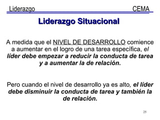A medida que el  NIVEL DE DESARROLLO  comience a aumentar en el logro de una tarea específica,  el  líder debe empezar a reducir la conducta de tarea y a aumentar la de relación. Pero cuando el nivel de desarrollo ya es alto ,  el líder debe disminuir la conducta de tarea y también la de relación. Liderazgo   Situacional 