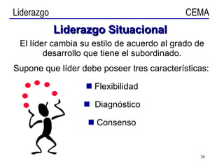 El líder cambia su estilo de acuerdo al grado de desarrollo que tiene el subordinado. Supone que líder debe poseer tres características: Flexibilidad Diagnóstico Consenso Liderazgo   Situacional 