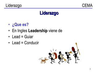 Liderazgo   ¿Que es? En Ingles  Leadership  viene de Lead = Guiar Lead = Conducir 