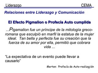 Relaciones entre Liderazgo y Comunicación El Efecto Pigmalion o Profecía Auto cumplida ... P igamalion fue un príncipe de la mitología greco- romana que esculpió en marfil la estatua de la mujer ideal.  Tan bella y perfecta fue su creación que la fuerza de su amor por ella, permitió que cobrara vida ... “ La expectativa de un evento puede llevar a causarlo” Merton:  Profecía de Auto-realización 