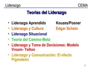 Teorías del Liderazgo   Liderazgo Aprendido  Kouzes/Posner Liderazgo y Cultura   Edgar Schein Liderazgo Situacional Teoría del Camino-Meta Liderazgo y Toma de Decisiones: Modelo Vroom- Yetton Liderazgo y Comunicación: El efecto Pigmaleón 