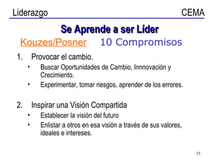 Se Aprende a ser Líder Provocar el cambio. Buscar Oportunidades de Cambio, Innnovación y Crecimiento. Experimentar, tomar riesgos, aprender de los errores. Inspirar una Visión Compartida Establecer la visión del futuro Enlistar a otros en esa visión a través de sus valores, ideales e intereses. Kouzes/Posner 10 Compromisos 