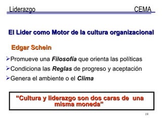 Promueve una  Filosofía   que orienta las políticas Condiciona las  Reglas   de progreso y aceptación Genera el ambiente o el  Clima “ Cultura y liderazgo son dos caras de  una misma moneda”  El Lider como Motor de la cultura organizacional Edgar Schein 