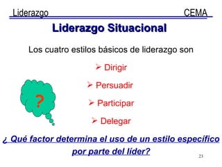 Liderazgo   Situacional Los cuatro estilos básicos de liderazgo son Dirigir Persuadir  Participar Delegar ¿ Qué factor determina el uso de un estilo específico por parte del líder? ? 