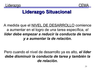 A medida que el  NIVEL DE DESARROLLO  comience a aumentar en el logro de una tarea específica,  el  líder debe empezar a reducir la conducta de tarea y a aumentar la de relación. Pero cuando el nivel de desarrollo ya es alto ,  el líder debe disminuir la conducta de tarea y también la de relación. Liderazgo   Situacional 