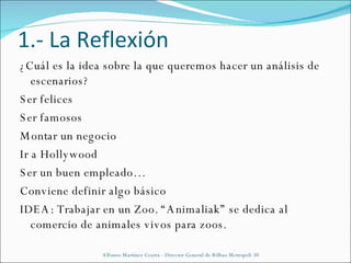 1.- La Reflexión ¿Cuál es la idea sobre la que queremos hacer un análisis de escenarios? Ser felices Ser famosos Montar un negocio Ir a Hollywood Ser un buen empleado… Conviene definir algo básico IDEA: Trabajar en un Zoo. “Animaliak” se dedica al comercio de animales vivos para zoos. Alfonso Martínez Cearra - Director General de Bilbao Metropoli 30 