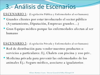 ESCENARIO 1 :  ( Legislación Pública y Enfermedades al ser humano) Grandes clientes por estar involucrado el sector público (Ayuntamiento, Diputación, Empresas grandes…) Gran Equipo médico porque las enfermedades afectan al ser humano ESCENARIO 2 :  (Legislación Privada y Enfermedades al ser humano) Red de distribución para vender nuestros productos o servicios a particulares: Ej. Chalets con piscina y zoo priv. Medicina privada para prevenir las enfermedades de los animales Ej.: Seguro médico, asociarse a igualatorios Alfonso Martínez Cearra - Director General de Bilbao Metropoli 30 3.- Análisis de Escenarios 
