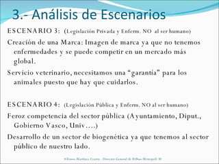 ESCENARIO 3:  ( Legislación Privada y Enferm. NO  al ser humano) Creación de una Marca: Imagen de marca ya que no tenemos enfermedades y se puede competir en un mercado más global. Servicio veterinario, necesitamos una “garantía” para los animales puesto que hay que cuidarlos. ESCENARIO 4:  (Legislación Pública y Enferm. NO al ser humano) Feroz competencia del sector pública (Ayuntamiento, Diput., Gobierno Vasco, Univ….) Desarrollo de un sector de biogenética ya que tenemos al sector público de nuestro lado. Alfonso Martínez Cearra - Director General de Bilbao Metropoli 30 3.- Análisis de Escenarios 