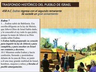 TRASFONDO HISTÓRICO DEL PUEBLO DE ISRAEL
458 A.C. Esdras regresa con el segundo remanente
Se sucede un gran avivamiento
Esdras 7
1….Esdras subió de Babilonia. Era
escriba diligente en la ley de Moisés,
que Jehová Dios de Israel había dado;
y le concedió el rey todo lo que pidió,
porque la mano de Jehová su Dios
estaba sobre Esdras.
6 Esdras había preparado su corazón
para inquirir la ley de Jehová y para
cumplirla, y para enseñar en Israel
sus estatutos y decretos.
10:1 Mientras oraba Esdras y hacía
confesión, llorando y postrándose
delante de la casa de Dios, se juntó
a él una muy grande multitud de Israel,
hombres, mujeres y niños; y lloraba el
pueblo amargamente.
 