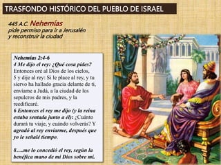 TRASFONDO HISTÓRICO DEL PUEBLO DE ISRAEL
445 A.C. Nehemías
pide permiso para ir a Jerusalén
y reconstruir la ciudad
Nehemías 2:4-6
4 Me dijo el rey: ¿Qué cosa pides?
Entonces oré al Dios de los cielos,
5 y dije al rey: Si le place al rey, y tu
siervo ha hallado gracia delante de ti,
envíame a Judá, a la ciudad de los
sepulcros de mis padres, y la
reedificaré.
6 Entonces el rey me dijo (y la reina
estaba sentada junto a él): ¿Cuánto
durará tu viaje, y cuándo volverás? Y
agradó al rey enviarme, después que
yo le señalé tiempo.
8….me lo concedió el rey, según la
benéfica mano de mi Dios sobre mí.
 