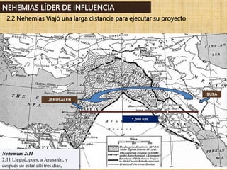 2.2 Nehemías Viajó una larga distancia para ejecutar su proyecto
SUSA
JERUSALEN
NEHEMIAS LÍDER DE INFLUENCIA
1,300 km.
Nehemías 2:11
2:11 Llegué, pues, a Jerusalén, y
después de estar allí tres días,
 