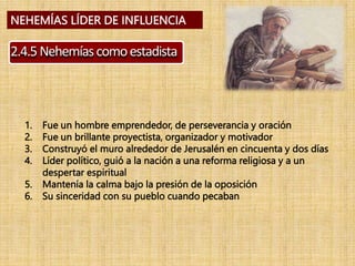 2.4.5Nehemíascomoestadista
NEHEMÍAS LÍDER DE INFLUENCIA
1. Fue un hombre emprendedor, de perseverancia y oración
2. Fue un brillante proyectista, organizador y motivador
3. Construyó el muro alrededor de Jerusalén en cincuenta y dos días
4. Líder político, guió a la nación a una reforma religiosa y a un
despertar espiritual
5. Mantenía la calma bajo la presión de la oposición
6. Su sinceridad con su pueblo cuando pecaban
 