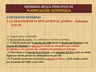 NEHEMIAS APLICA PRINCIPIOS DE
PLANIFICACIÓN ESTRATÉGICA
CONTEXTO INTERNO
2.1.2 DIAGNOSTICO SITUACIONAL (FODA) - Nehemías
2:11-15
11 Llegué, pues, a Jerusalén,
12 me levanté de noche, yo y unos pocos varones conmigo,
13 Y salí de noche por la puerta del Valle hacia la fuente del Dragón y a la
puerta del Muladar; y observé los muros de Jerusalén que estaban
derribados, y sus puertas que estaban consumidas por el fuego.
14 Pasé luego a la puerta de la Fuente, y al estanque del Rey; pero no había
lugar por donde pasase la cabalgadura en que iba.
15 Y subí de noche por el torrente y observé el muro, y di la vuelta y entré
por la puerta del Valle, y me volví.
 