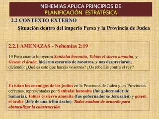 NEHEMIAS APLICA PRINCIPIOS DE
PLANIFICACIÓN ESTRATÉGICA
2.2 CONTEXTO EXTERNO
Situación dentro del imperio Persa y la Provincia de Judea
2.2.1 AMENAZAS - Nehemías 2:19
19 Pero cuanto lo oyeron Sanbalat horonita, Tobías el siervo amonita, y
Gesem el árabe, hicieron escarnio de nosotros, y nos despreciaron,
diciendo: ¿Qué es esto que hacéis vosotros? ¿Os rebeláis contra el rey?
Existían los enemigos de los judíos en la Provincia de Judea y las Provincias
cercanas, representadas por Sanbalat horonita (fue gobernador de
Samaria), Tobías el siervo amonita (fue gobernador se Jerusalén) y gesem
el árabe (Jefe de una tribu árabe). Todos estaban de acuerdo para
obstaculizar la construcción.
 