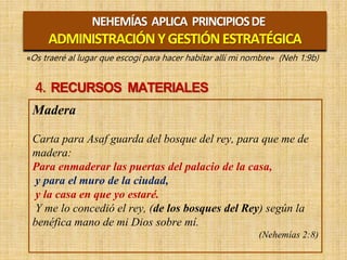 NEHEMÍAS APLICA PRINCIPIOSDE
ADMINISTRACIÓN YGESTIÓNESTRATÉGICA
«Os traeré al lugar que escogí para hacer habitar allí mi nombre» (Neh 1:9b)
4. RECURSOS MATERIALES
Madera
Carta para Asaf guarda del bosque del rey, para que me de
madera:
Para enmaderar las puertas del palacio de la casa,
y para el muro de la ciudad,
y la casa en que yo estaré.
Y me lo concedió el rey, (de los bosques del Rey) según la
benéfica mano de mi Dios sobre mí.
(Nehemías 2:8)
 