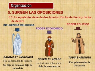 5. SURGEN LAS OPOSICIONES
5.1 La oposición viene de dos fuentes: De los de fuera y de los
de dentro
Organización
SANBALAT HORONITA
GESEM EL ARABE
TOBIAS AMONITA
Fue gobernador de Samaria
Jefe de una tribu árabe Fue gobernador de
Jerusalén
Su hija se casó con hijo de
sacerdote
Jefe de mercaderes
PODER POLITICO
PODER ECONOMICO
INFLUENCIA RELIGIOSA
 
