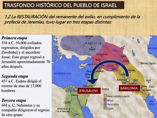 TRASFONDO HISTÓRICO DEL PUEBLO DE ISRAEL
1.2 La RESTAURACIÓN del remanente del exilio, en cumplimiento de la
profecía de Jeremías, tuvo lugar en tres etapas distintas:
Primera etapa
538 a.C. 50,000 exiliados
regresaron, dirigidos por
Zorobabel y el sacerdote
Josué. Este grupo regresó a
Jerusalén aproximadamente 70
años después.
Segunda etapa
457 a.C. Esdras dirigió el
retorno de mas de 17,000
hombres.
Tercera etapa
444 a. C. Nehemías y su
compañía dirigieron el regreso
de otro grupo
BABILONIA
JERUSALEM
 
