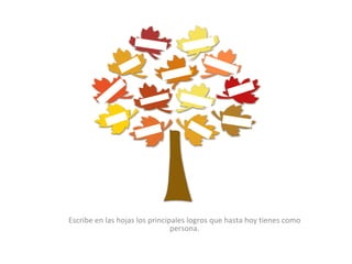 Escribe en las hojas los principales logros que hasta hoy tienes como persona. 