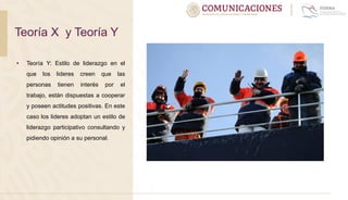 • Teoría Y: Estilo de liderazgo en el
que los lideres creen que las
personas tienen interés por el
trabajo, están dispuestas a cooperar
y poseen actitudes positivas. En este
caso los lideres adoptan un estilo de
liderazgo participativo consultando y
pidiendo opinión a su personal.
Teoría X y Teoría Y
 