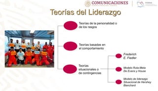 Teorías del Liderazgo
Teorías de la personalidad o
de los rasgos
Teorías basadas en
el comportamiento
Teorías
situacionales o
de contingencias
Frederich
E. Fiedler
Modelo de liderazgo
Situacional de Hershey
Blanchard
Modelo Ruta-Meta
De Evans y House
 