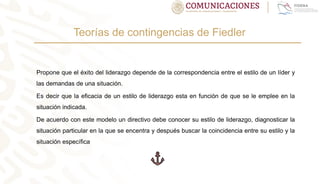 Teorías de contingencias de Fiedler
Propone que el éxito del liderazgo depende de la correspondencia entre el estilo de un líder y
las demandas de una situación.
Es decir que la eficacia de un estilo de liderazgo esta en función de que se le emplee en la
situación indicada.
De acuerdo con este modelo un directivo debe conocer su estilo de liderazgo, diagnosticar la
situación particular en la que se encentra y después buscar la coincidencia entre su estilo y la
situación específica
 