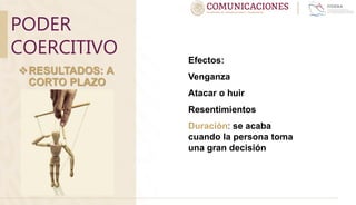 PODER
COERCITIVO
RESULTADOS: A
CORTO PLAZO
Efectos:
Venganza
Atacar o huir
Resentimientos
Duración: se acaba
cuando la persona toma
una gran decisión
 