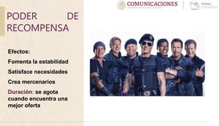 PODER DE
RECOMPENSA
Efectos:
Fomenta la estabilidad
Satisface necesidades
Crea mercenarios
Duración: se agota
cuando encuentra una
mejor oferta
 