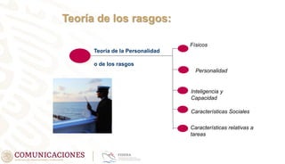Teoría de los rasgos:
Teoría de la Personalidad
o de los rasgos
Físicos
Inteligencia y
Capacidad
Personalidad
Características Sociales
Características relativas a
tareas
 