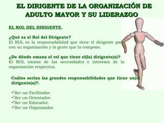 EL DIRIGENTE DE LA ORGANIZACIÓN DE ADULTO MAYOR Y SU LIDERAZGO   EL ROL DEL DIRIGENTE. ¿Qué es el Rol del Dirigente?   El ROL es la responsabilidad que tiene el dirigente para con su organización y la gente que la compone. ¿De dónde emana el rol que tiene el(la) dirigente(a)? El ROL emana de las necesidades e intereses de la organización respectiva. Cuáles serían las grandes responsabilidades que tiene un(a) dirigente(a)?. Ser un Facilitador.  Ser un Orientador. Ser un Educador.  Ser un Organizador.  