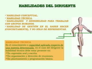 HABILIDADES DEL DIRIGENTE HABILIDAD TECNICA.   Es el conocimiento o  capacidad aplicada respecto de una materia determinada , en el caso del dirigente la habilidad técnica debe estar presente en: En expresión oral y escrita. En organización y dirección de reuniones. En planteamiento y programación básica. HABILIDAD CONCEPTUAL.   HABILIDAD TÉCNICA .   HABILIDADES  Y SENSIBILIDAD PARA TRABAJAR CON GRUPOS HUMANOS .  HABILIDAD DE GESTIÓN EN EL SABER HACER (CONCRETAMENTE), Y NO SÓLO DE REPRESENTAR . 