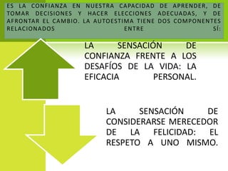 ES LA CONFIANZA EN NUESTRA CAPACIDAD DE APRENDER, DE TOMAR DECISIONES Y HACER ELECCIONES ADECUADAS, Y DE AFRONTAR EL CAMBIO. LA AUTOESTIMA TIENE DOS COMPONENTES RELACIONADOS ENTRE SÍ: