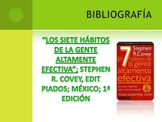 BIBLIOGRAFÍA“LOS SIETE HÁBITOS DE LA GENTE ALTAMENTE EFECTIVA”; Stephen R. Covey, edit Piados; México; 1ª edición 
