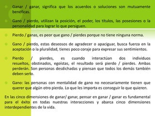 Ganar / ganar, significa que los acuerdos o soluciones son mutuamente benéficas.Gano / pierdo, utilizan la posición, el poder, los títulos, las posesiones o la personalidad para lograr lo que persiguen.Pierdo / ganas, es peor que gano / pierdes porque no tiene ninguna norma.Gano / pierdo, estas deseosos de agradecer o apaciguar, busca fuerza en la aceptación o la pluralidad, tienes poco coraje para expresar sus sentimientos.Pierdo / pierdes, es cuando interactúan dos individuos resueltos, obstinados, egoístas, el resultado será pierdo / pierdes. Ambas perderán. Son personas desdichadas y piensan que todos los demás también deben serlo.Gano: las personas con mentalidad de gano no necesariamente tienen que querer que algún otro pierda. Lo que les importa es conseguir lo que quieren.En las cinco dimensiones de ganar/ ganar, pensar en ganar / ganar es fundamental para el éxito en todas nuestras interacciones y abarca cinco dimensiones interdependientes de la vida.