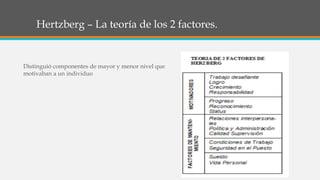 Hertzberg – La teoría de los 2 factores.
Distinguió componentes de mayor y menor nivel que
motivaban a un individuo
 