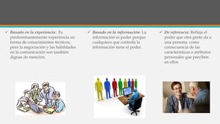  Basado en la experiencia:. Es
predominantemente experiencia en
forma de conocimientos técnicos,
pero la negociación y las habildades
en la comunicación son también
dignas de mención.
 Basado en la información: La
información es poder porque
cualquiera que controla la
información tiene el poder.
 De referencia: Refleja el
poder que otra gente da a
una persona, como
consecuencia de las
caracteristicas o atributos
personales que perciben
en ellos
 